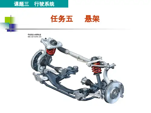 汽车悬架构造