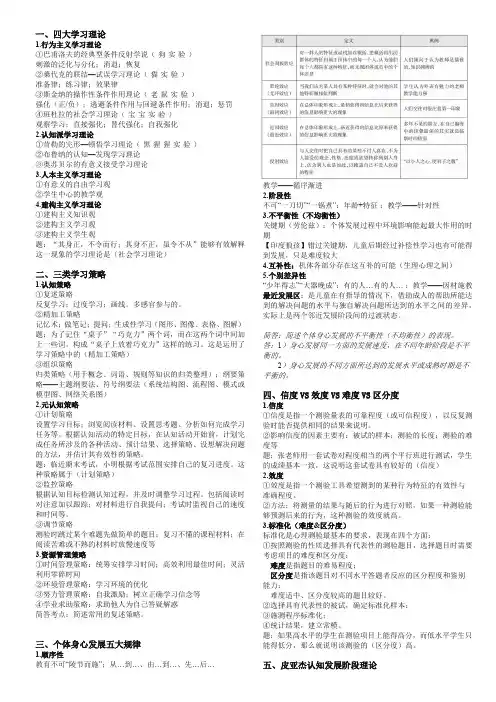 教师资格考试科二资料整理(知识点1)
