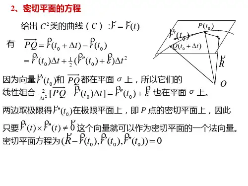微分几何     空间曲线