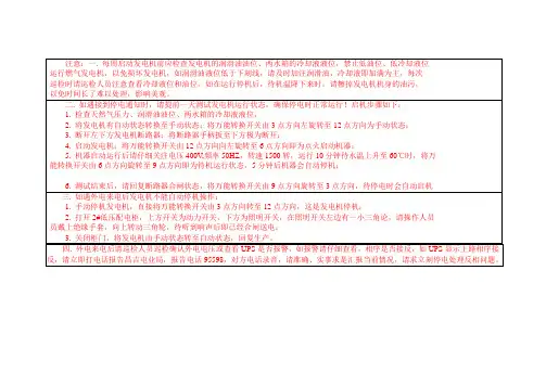 燃气发电机操作注意事项