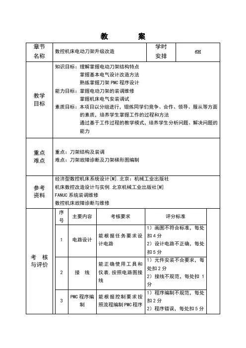 数控设备改造 2.4数控车床电动刀架改造教学设计