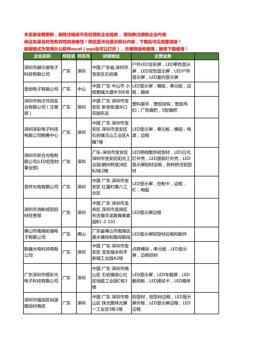 新版广东省led显示屏边框工商企业公司商家名录名单联系方式大全21家