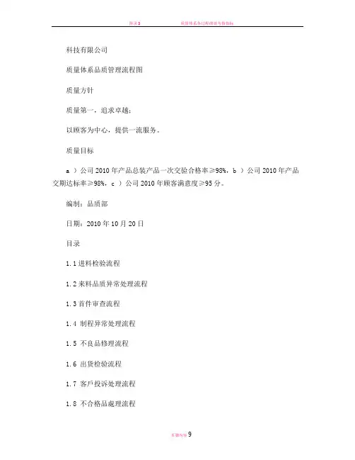质量体系品质管理流程图新.