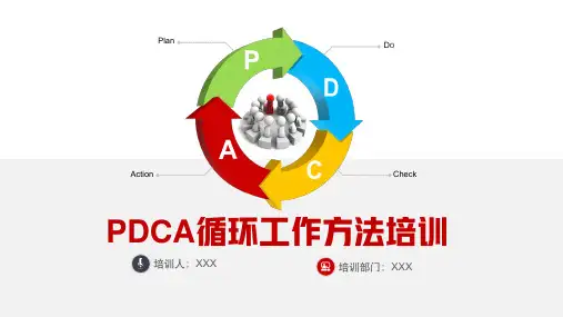 PDCA循环管理系统培训(含完整内容)