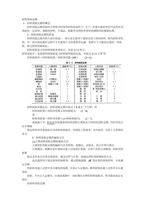 材料消耗定额