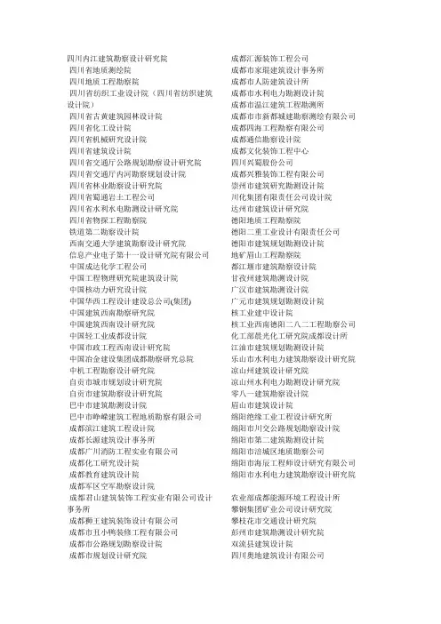 建筑 四川设计院名录 精品