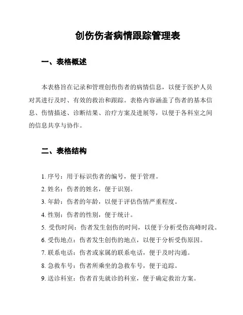 创伤伤者病情跟踪管理表