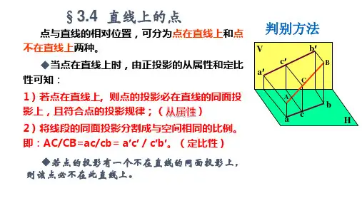 直线上的点与线投影