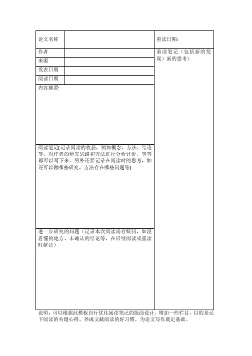 文献阅读模板