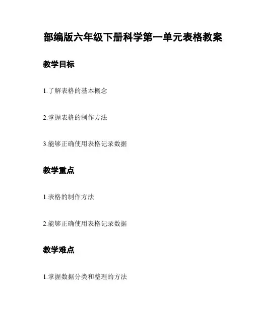 部编版六年级下册科学第一单元表格教案