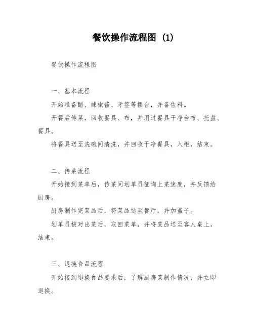 餐饮操作流程图 (1)
