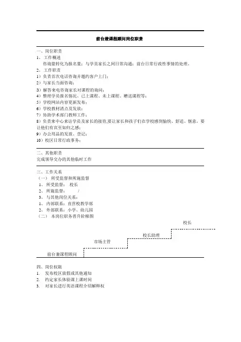教育培训学校-前台(课程顾问)职位描述
