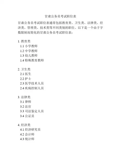 甘肃公务员考试职位表