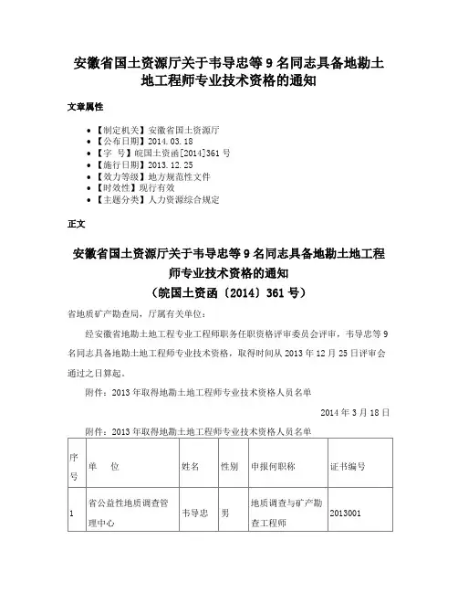 安徽省国土资源厅关于韦导忠等9名同志具备地勘土地工程师专业技术资格的通知
