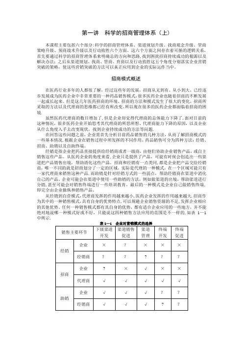 医药企业招商【范本模板】