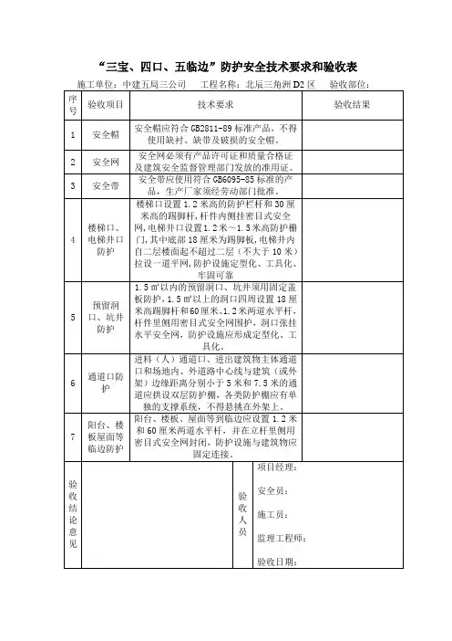 三宝、四口、五临边验收