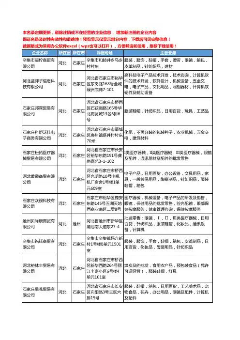 新版河北省眼镜批发工商企业公司商家名录名单联系方式大全69家