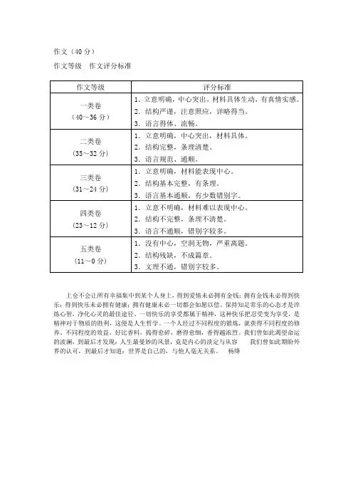 作文评分标准(40分)