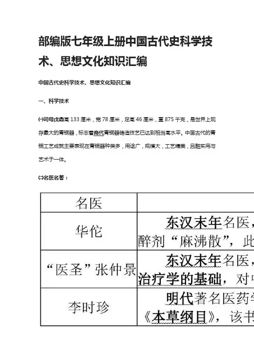 部编版七年级上册中国古代史科学技术、思想文化知识汇编