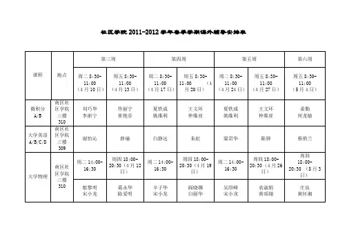 上海大学2011-2012社区学院春季学期课外辅导安排表