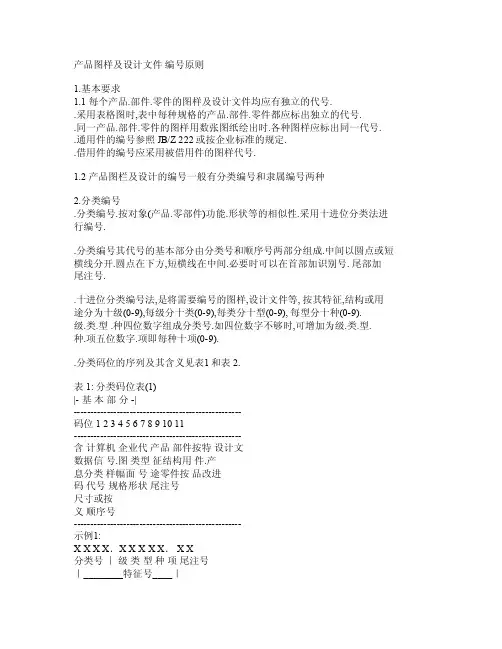 图号命名规则