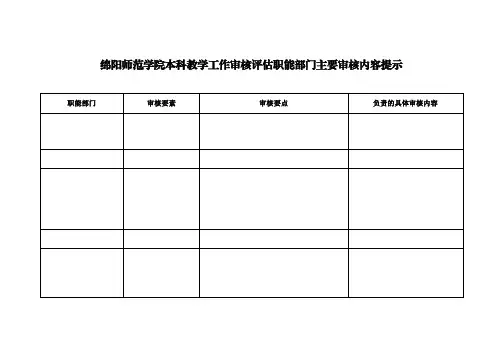 绵阳师范学院本科教学工作审核评估职能部门主要审核内容提示