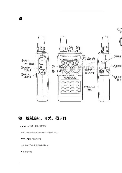 对讲机使用说明