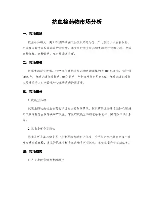 抗血栓药物市场分析