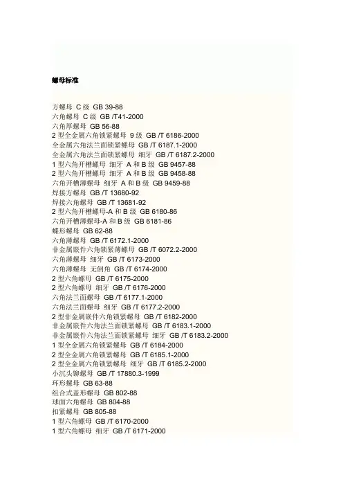 螺母标准