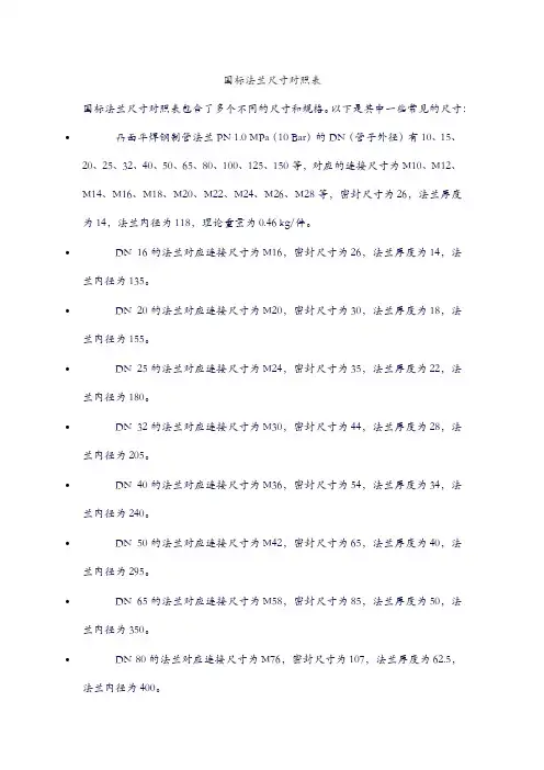 国标法兰尺寸对照表