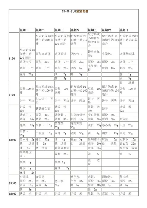 25-36个月食谱