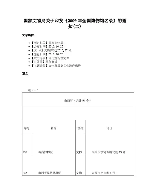 国家文物局关于印发《2009年全国博物馆名录》的通知(二)