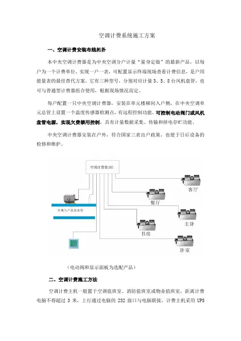 空调计费系统技术方案