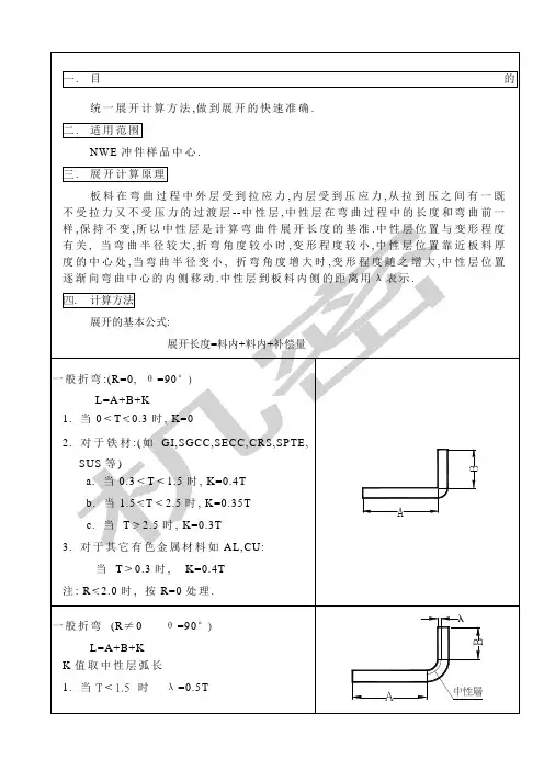 钣金折弯展开系数计算