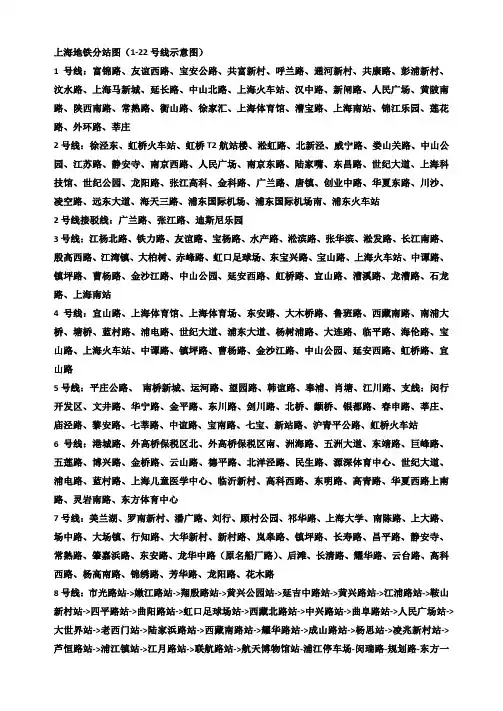 上海地铁图