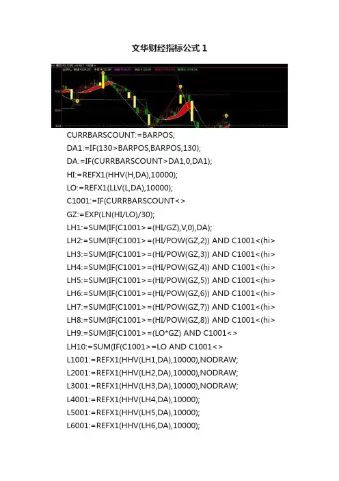 文华财经指标公式1