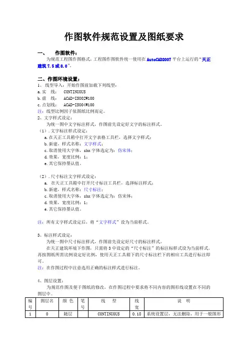天正cad作图规范设置及图纸要求
