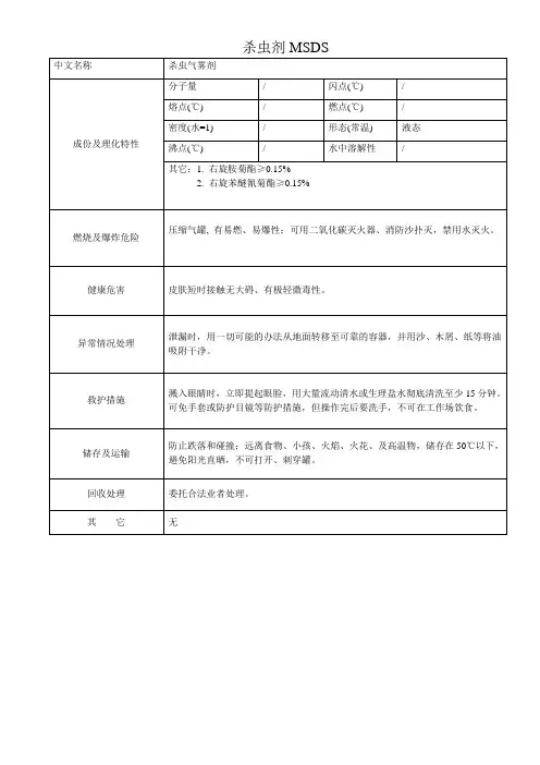 杀虫剂MSDS