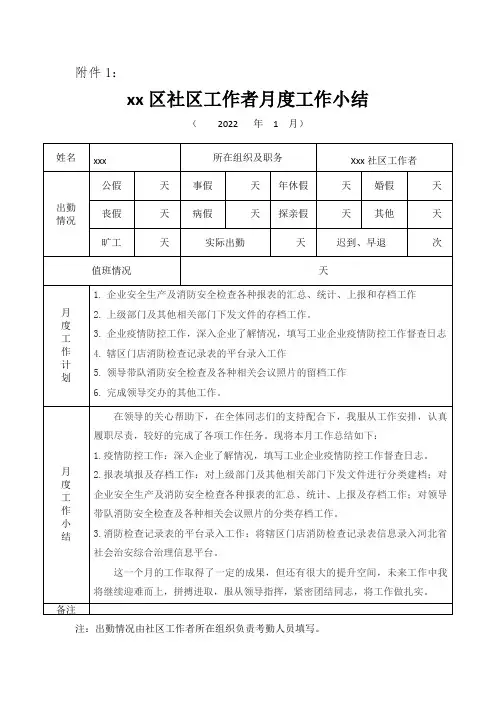 社区工作者月度工作总结