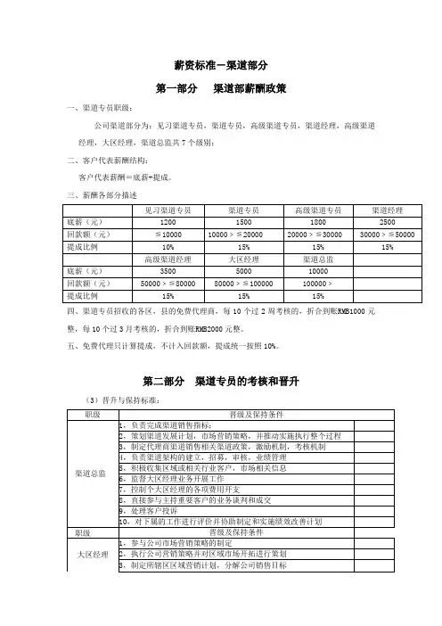 渠道销售提成方案