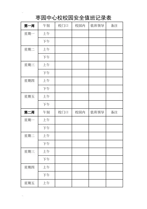 校园安全值班记录表