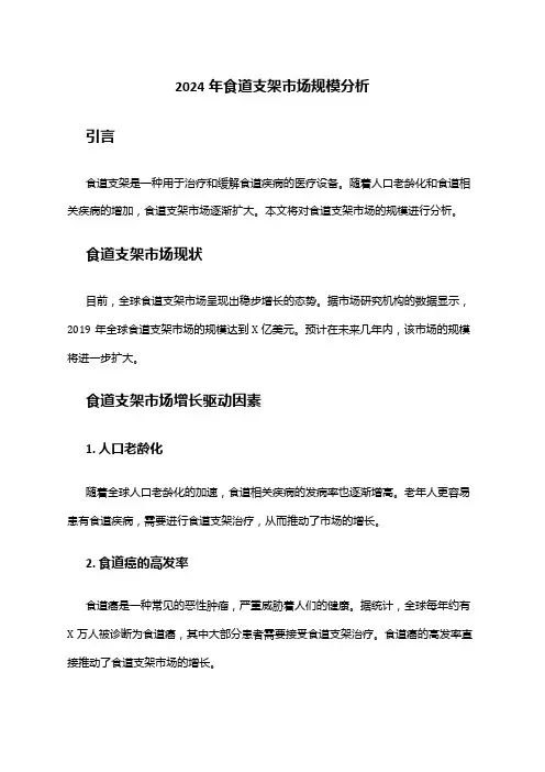 2024年食道支架市场规模分析