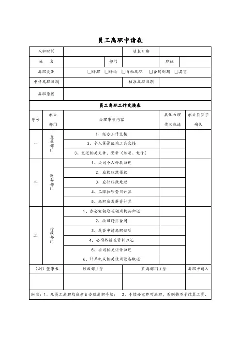员工离职申请表