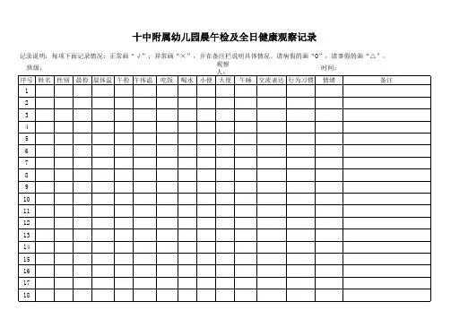 幼儿园晨午检全日健康观察记录表