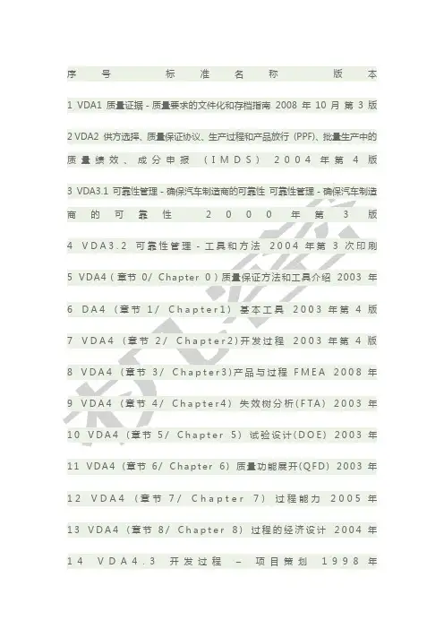 VDA标准名称