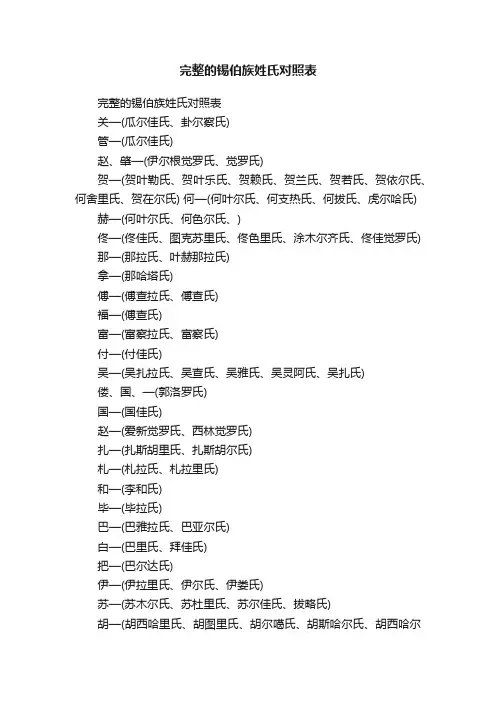 完整的锡伯族姓氏对照表