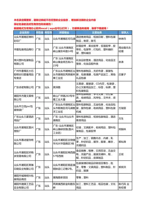 2020新版广东省汕头塑料包装用品工商企业公司名录名单黄页大全69家