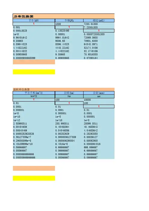 单位换算