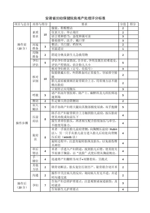 肩难产处理评分标准（1）