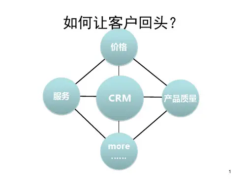 客户关系营销PPT课件
